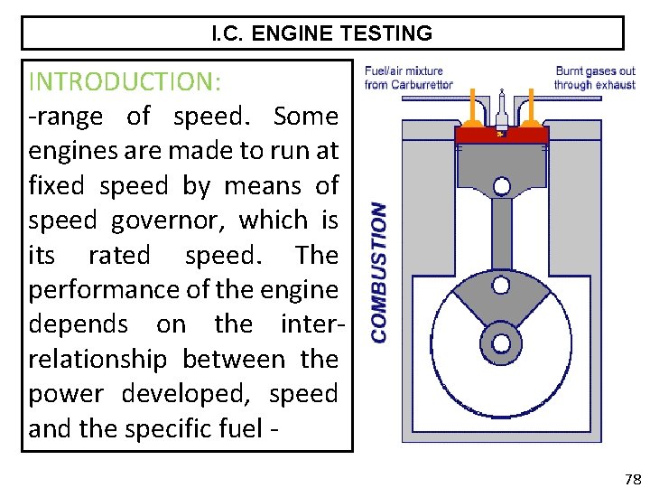 I. C. ENGINE TESTING INTRODUCTION: -range of speed. Some engines are made to run