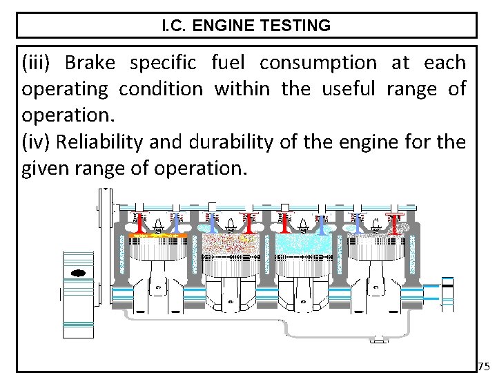 I. C. ENGINE TESTING (iii) Brake specific fuel consumption at each operating condition within