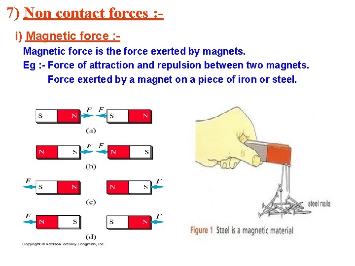 7) Non contact forces : i) Magnetic force : Magnetic force is the force