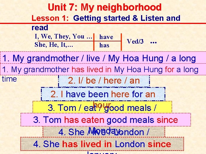 Unit 7: My neighborhood Lesson 1: Getting started & Listen and read I, We,