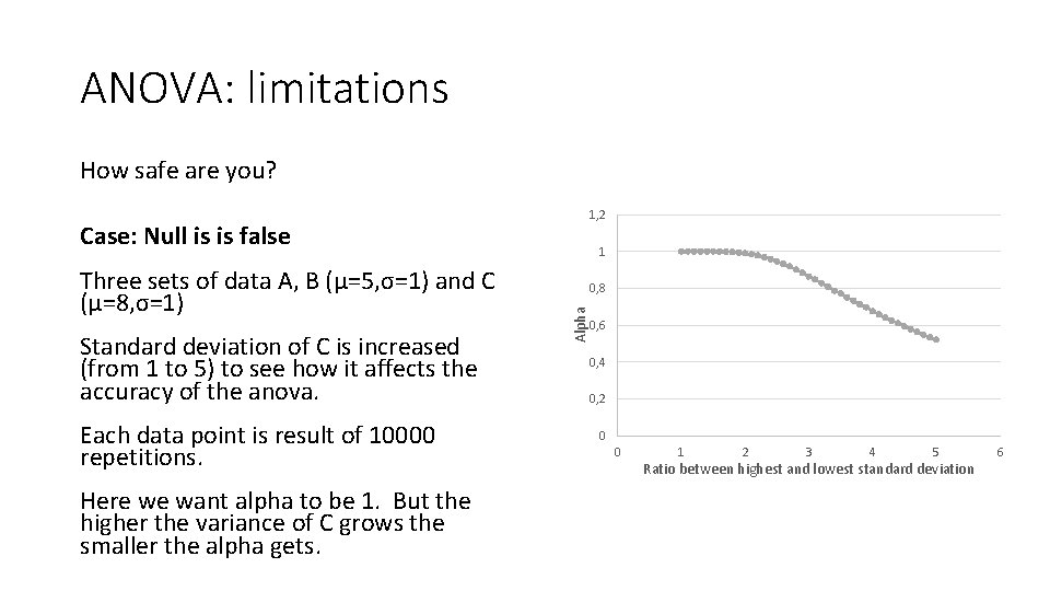ANOVA: limitations How safe are you? 1, 2 Case: Null is is false Standard