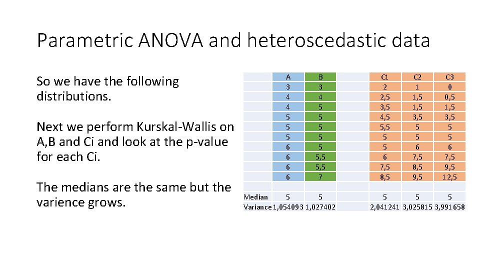 Parametric ANOVA and heteroscedastic data So we have the following distributions. Next we perform