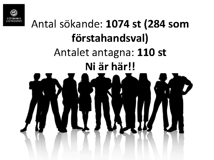 Antal sökande: 1074 st (284 som förstahandsval) Antalet antagna: 110 st Ni är här!!