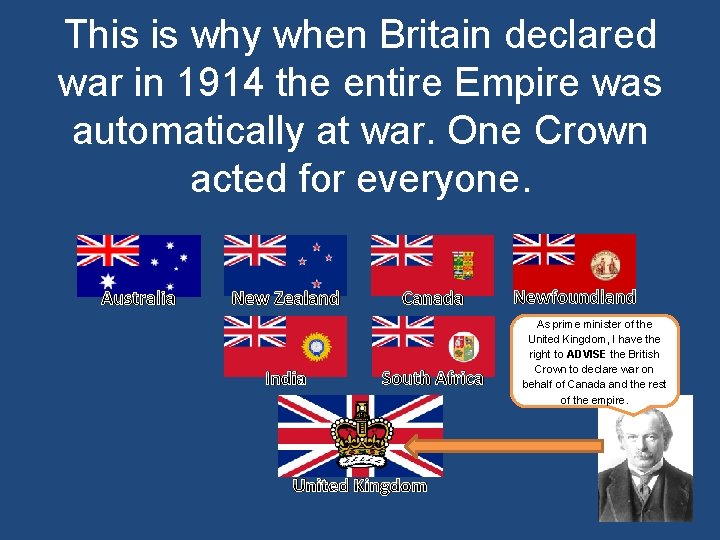 This is why when Britain declared war in 1914 the entire Empire was automatically