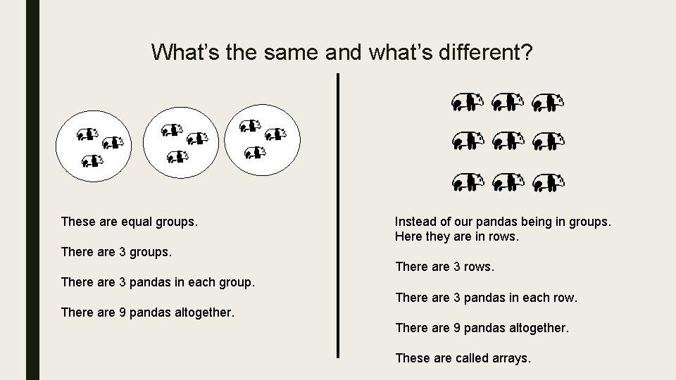 What’s the same and what’s different? These are equal groups. Instead of our pandas