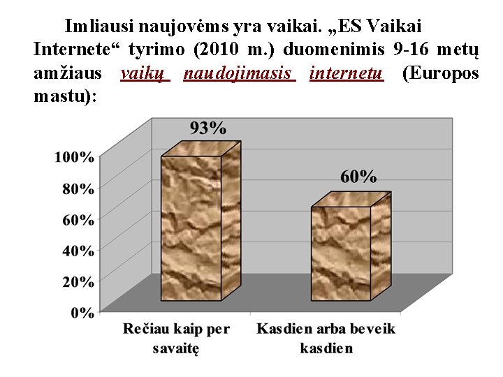 Imliausi naujovėms yra vaikai. „ES Vaikai Internete“ tyrimo (2010 m. ) duomenimis 9 -16