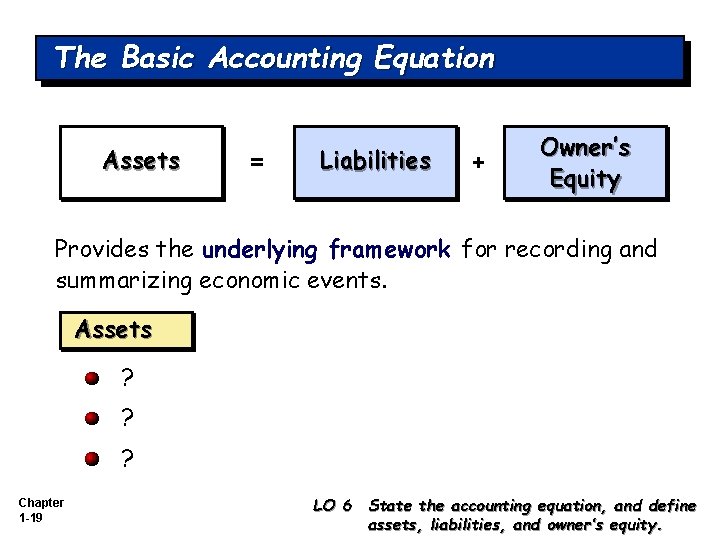 The Basic Accounting Equation Assets = Liabilities + Owner’s Equity Provides the underlying framework