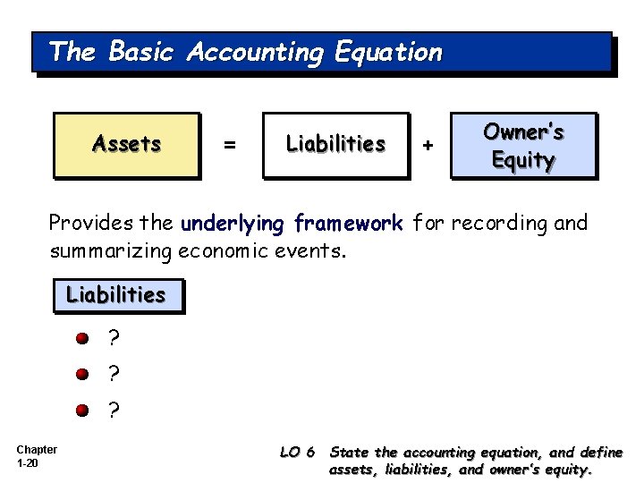 The Basic Accounting Equation Assets = Liabilities + Owner’s Equity Provides the underlying framework