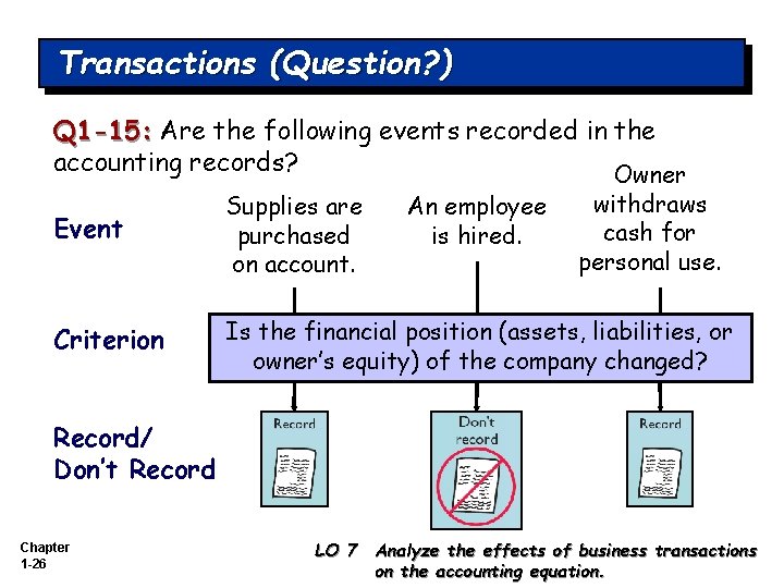 Transactions (Question? ) Q 1 -15: Are the following events recorded in the accounting