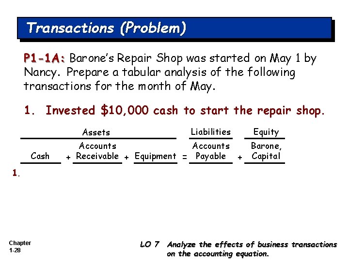 Transactions (Problem) P 1 -1 A: Barone’s Repair Shop was started on May 1