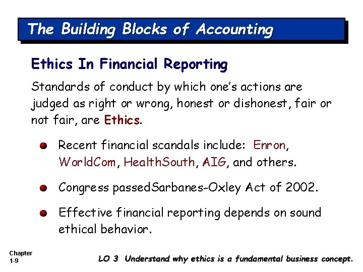 The Building Blocks of Accounting Ethics In Financial Reporting Standards of conduct by which