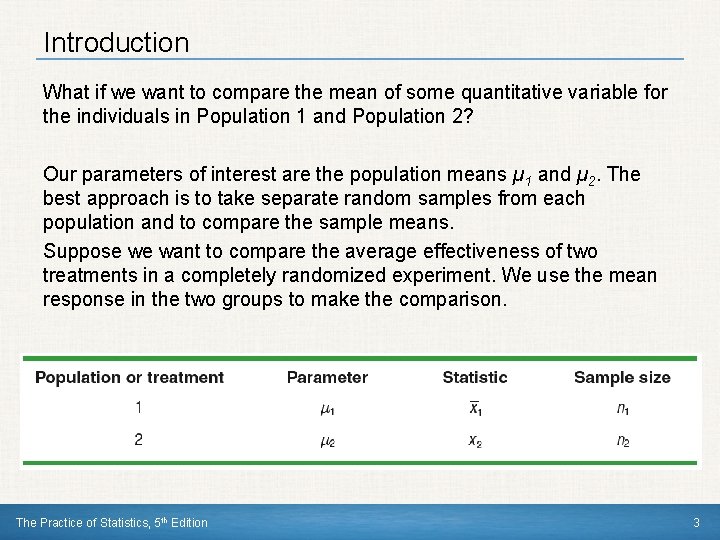 Introduction What if we want to compare the mean of some quantitative variable for