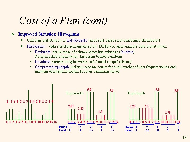 Cost of a Plan (cont) v Improved Statistics: Histograms § Uniform distribution is not