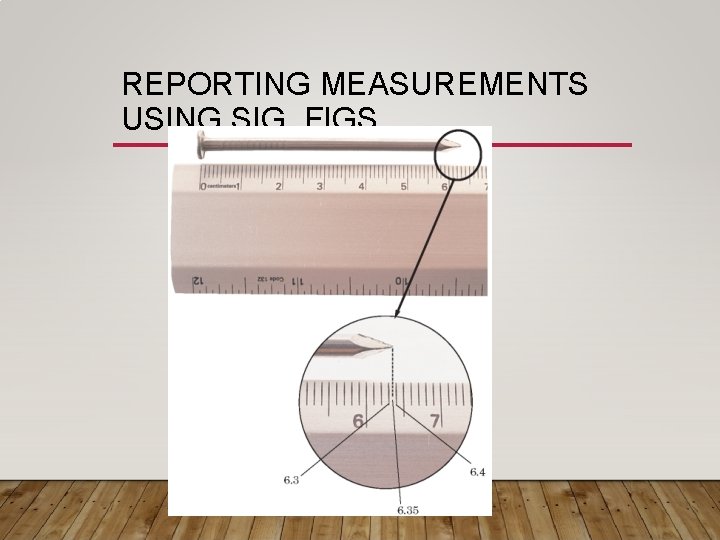 REPORTING MEASUREMENTS USING SIG. FIGS. 