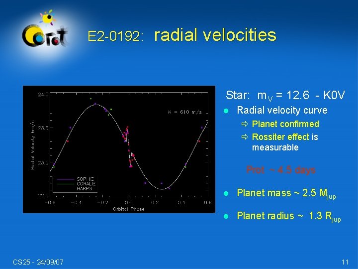 E 2 -0192: radial velocities Star: m. V = 12. 6 - K 0