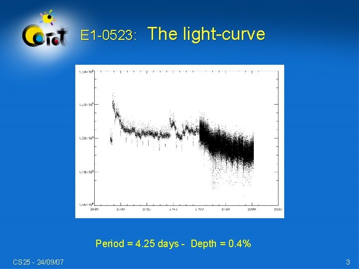 E 1 -0523: The light-curve Period = 4. 25 days - Depth = 0.