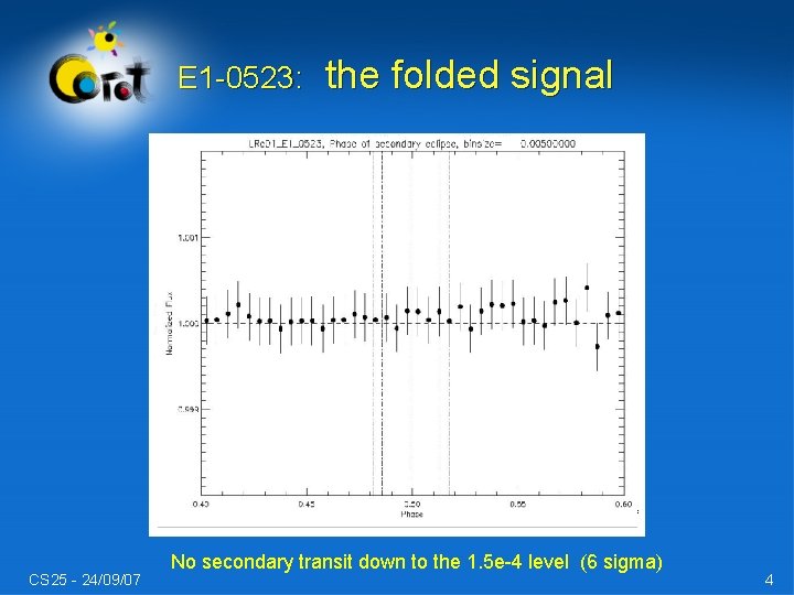 E 1 -0523: CS 25 - 24/09/07 the folded signal No secondary transit down