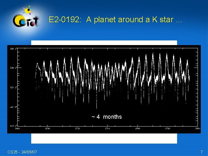 E 2 -0192: A planet around a K star … ~ 1 month ~