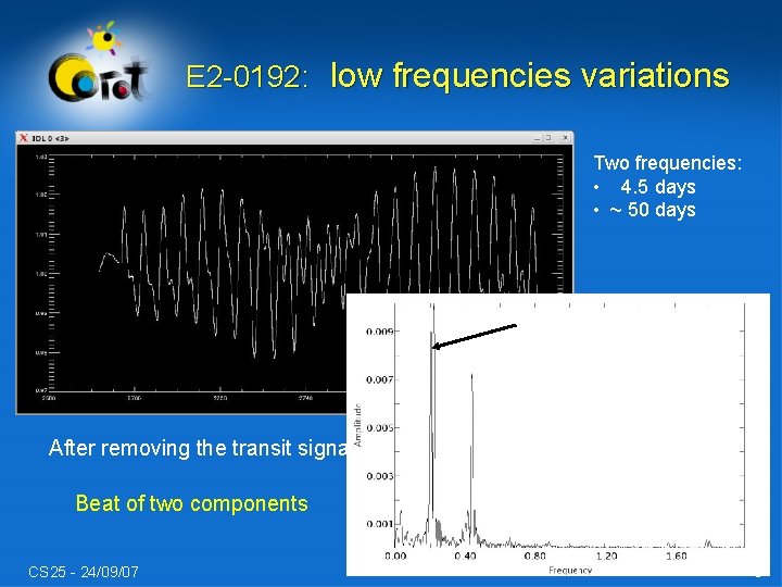 E 2 -0192: low frequencies variations Two frequencies: • 4. 5 days • ~