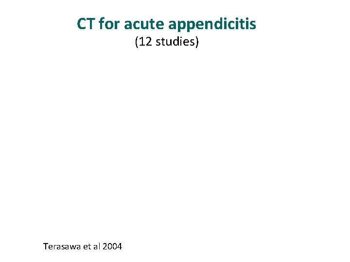 CT for acute appendicitis (12 studies) Terasawa et al 2004 