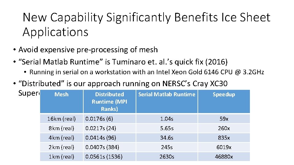 New Capability Significantly Benefits Ice Sheet Applications • Avoid expensive pre-processing of mesh •