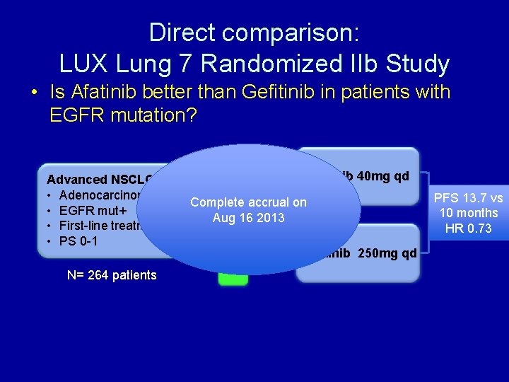 Direct comparison: LUX Lung 7 Randomized IIb Study • Is Afatinib better than Gefitinib