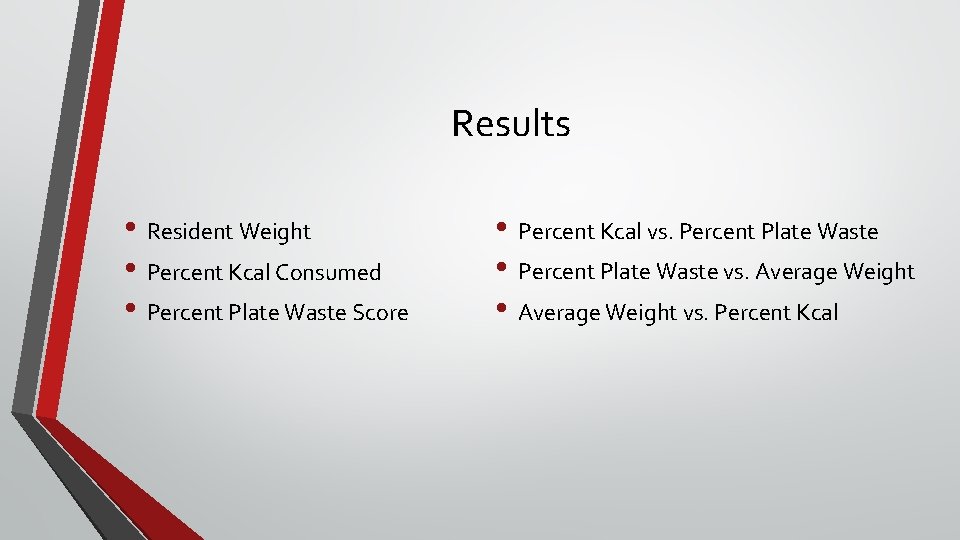 Results • Resident Weight • Percent Kcal Consumed • Percent Plate Waste Score • Results • Resident Weight • Percent Kcal Consumed • Percent Plate Waste Score •