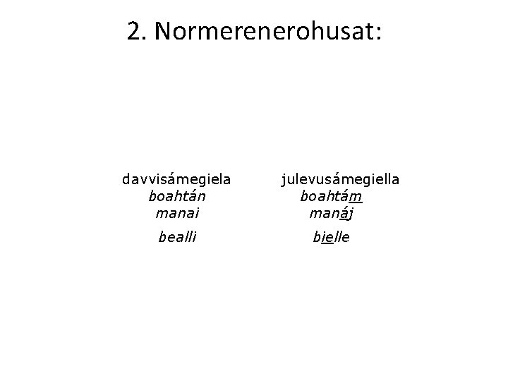 2. Normerenerohusat: davvisámegiela boahtán manai bealli julevusámegiella boahtám manáj bielle 