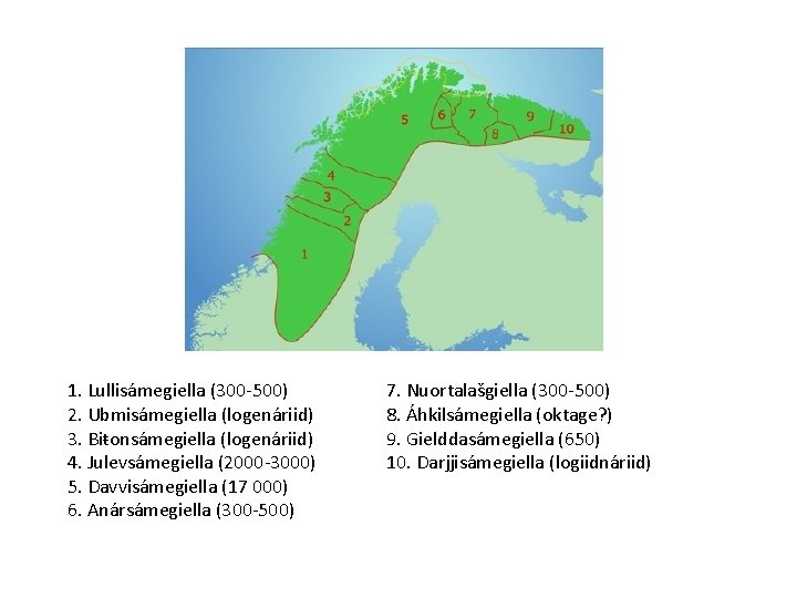 1. Lullisámegiella (300 -500) 2. Ubmisámegiella (logenáriid) 3. Biŧonsámegiella (logenáriid) 4. Julevsámegiella (2000 -3000)