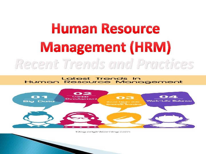 Human Resource Management (HRM) Recent Trends and Practices 