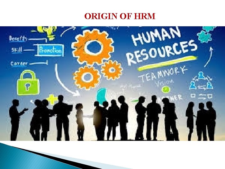 ORIGIN OF HRM 