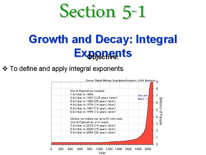 Section 5 -1 Growth and Decay: Integral Exponents Objective: v To define and apply Section 5 -1 Growth and Decay: Integral Exponents Objective: v To define and apply
