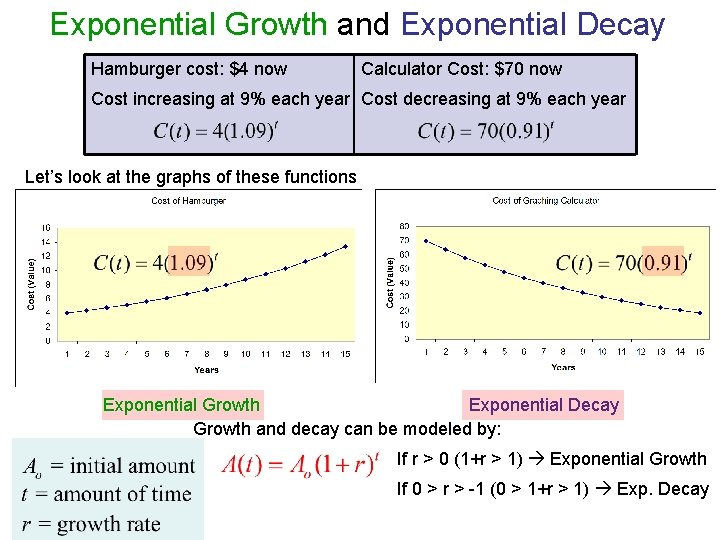 Exponential Growth and Exponential Decay Hamburger cost: $4 now Calculator Cost: $70 now Cost Exponential Growth and Exponential Decay Hamburger cost: $4 now Calculator Cost: $70 now Cost