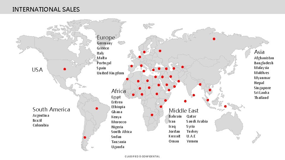 INTERNATIONAL SALES Europe USA Germany Greece Italy Malta Portugal Spain United Kingdom Asia Afghanistan