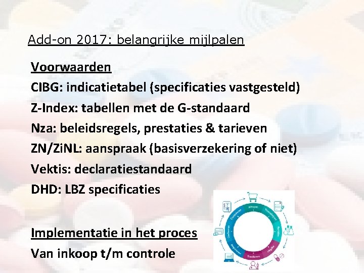 Add-on 2017: belangrijke mijlpalen Voorwaarden CIBG: indicatietabel (specificaties vastgesteld) Z-Index: tabellen met de G-standaard