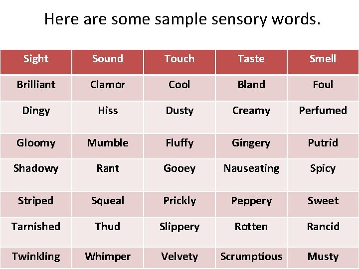 Here are some sample sensory words. Sight Sound Touch Taste Smell Brilliant Clamor Cool