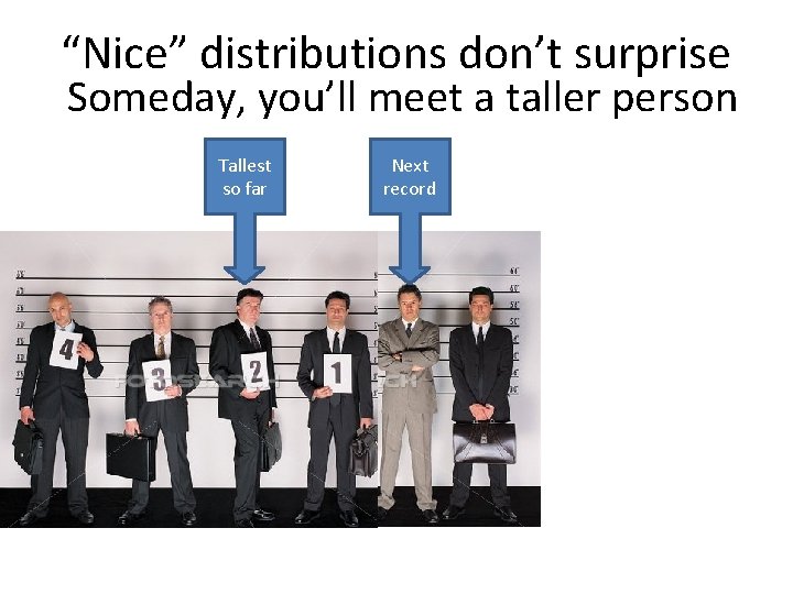 “Nice” distributions don’t surprise Someday, you’ll meet a taller person Tallest so far Next