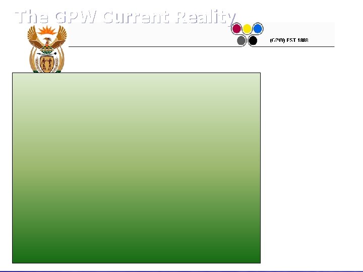 The GPW Current Reality • Aging Staff: 54% of staff over the age of