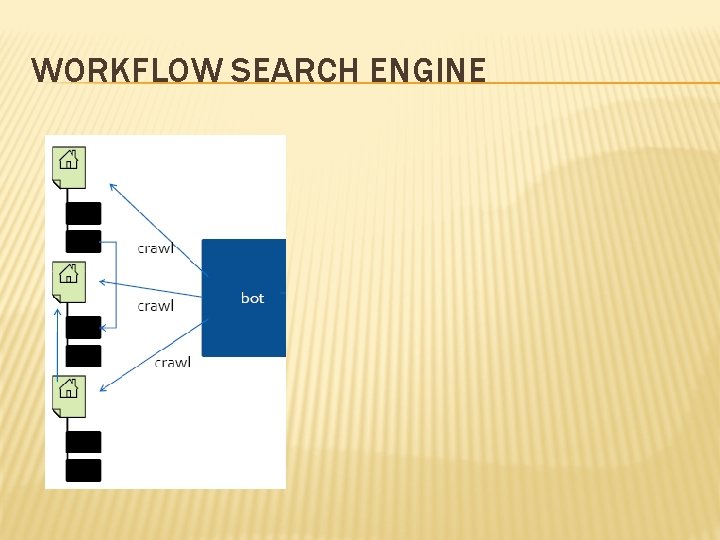 WORKFLOW SEARCH ENGINE 