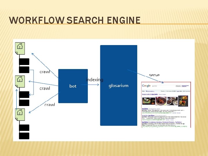 WORKFLOW SEARCH ENGINE 