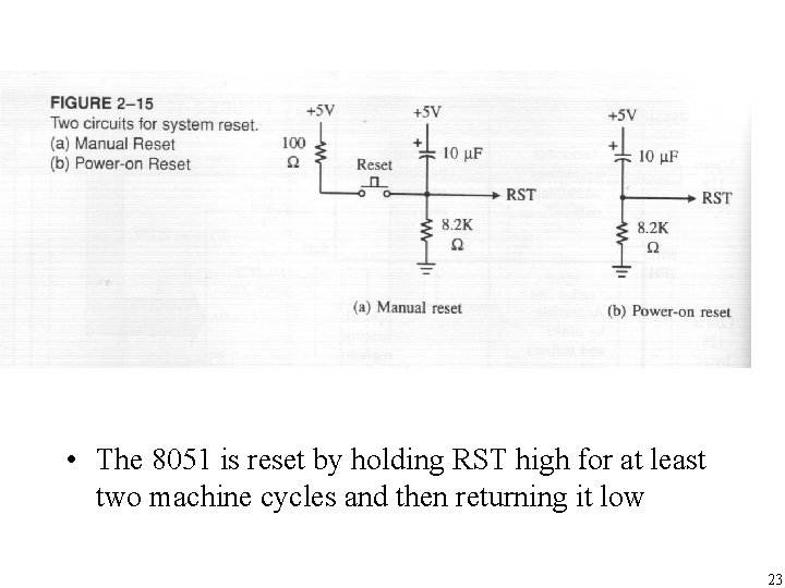  • The 8051 is reset by holding RST high for at least two