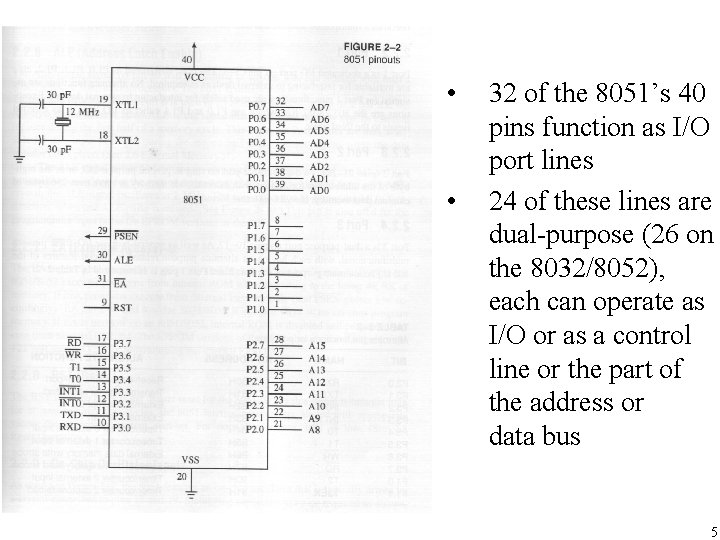  • • 32 of the 8051’s 40 pins function as I/O port lines
