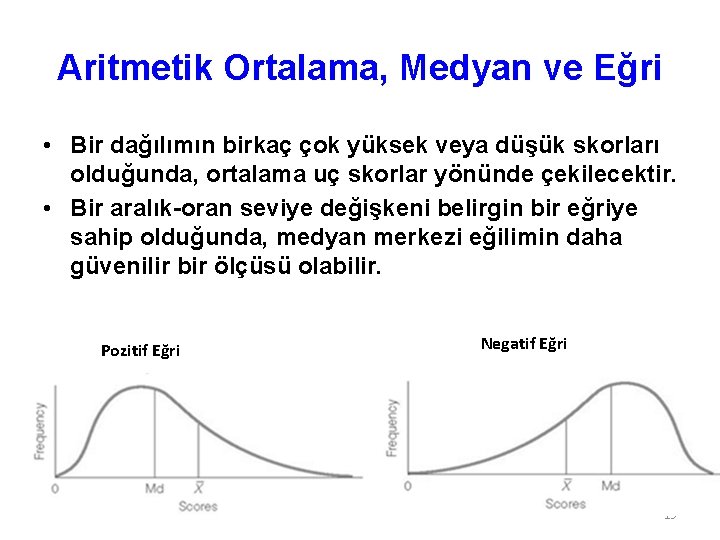 Aritmetik Ortalama, Medyan ve Eğri • Bir dağılımın birkaç çok yüksek veya düşük skorları