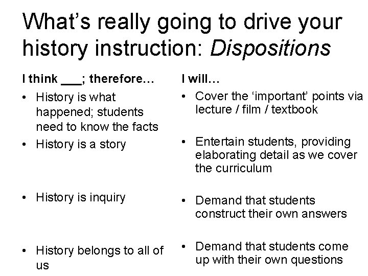 What’s really going to drive your history instruction: Dispositions I think ___; therefore… •