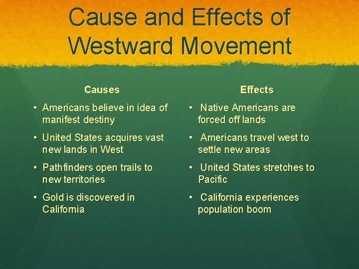 Cause and Effects of Westward Movement Causes Effects • Americans believe in idea of