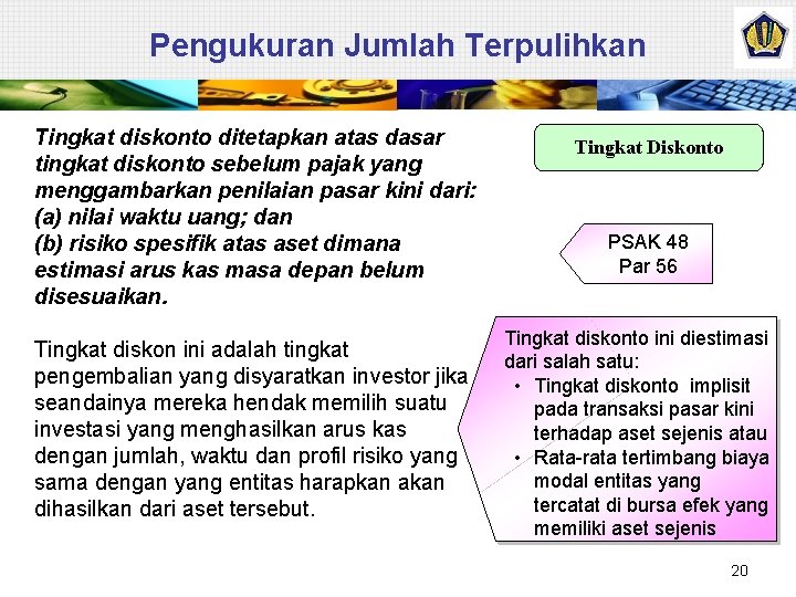 Pengukuran Jumlah Terpulihkan Tingkat diskonto ditetapkan atas dasar tingkat diskonto sebelum pajak yang menggambarkan