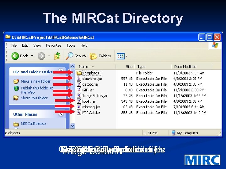 The MIRCat Directory GIF Configuration The Document DICOM image MIRCat utility support Templates. application