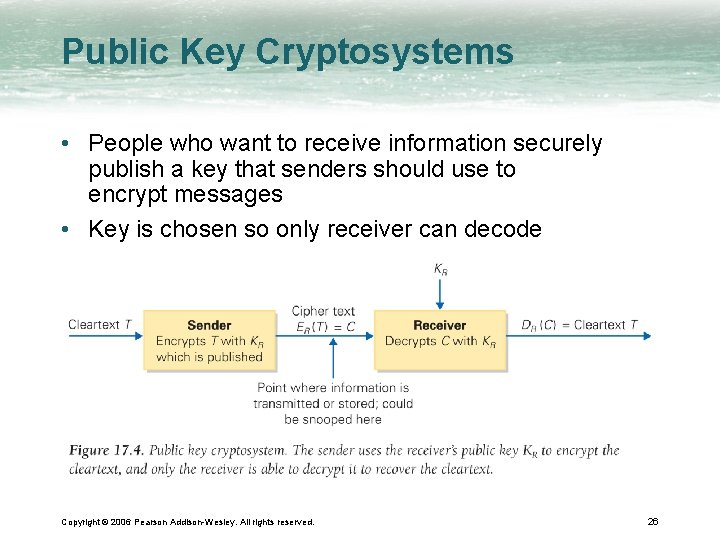 Public Key Cryptosystems • People who want to receive information securely publish a key
