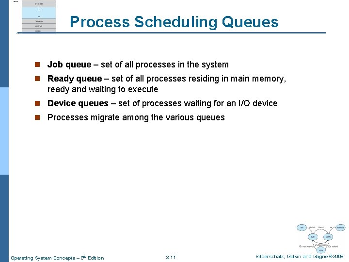 Process Scheduling Queues n Job queue – set of all processes in the system
