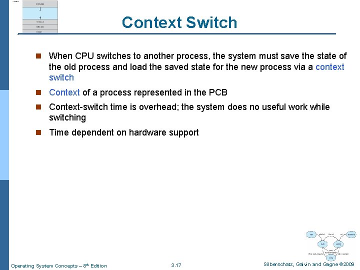 Context Switch n When CPU switches to another process, the system must save the